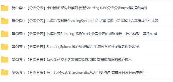 6套分库分表利器Sharding-JDBC+ShardingSphere 核心原理精讲 分布式数据库中间件解决方案组成的生态圈插图(1)