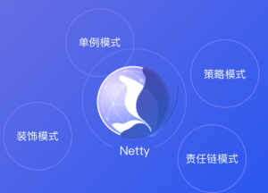 Java解析源码之Netty深入剖析视频教程网盘下载插图