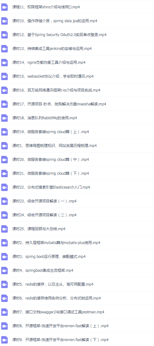 90天Java进阶训练营三期视频教程网盘下载插图(1)