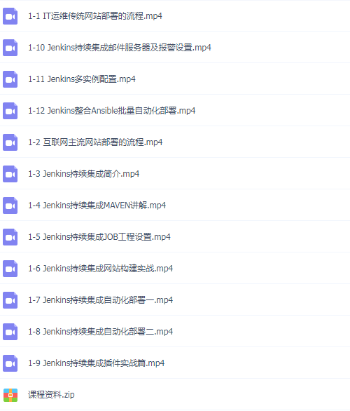 企业实战持续集成_Jenkins视频教程（必备技能）视频教程网盘下载插图(1)