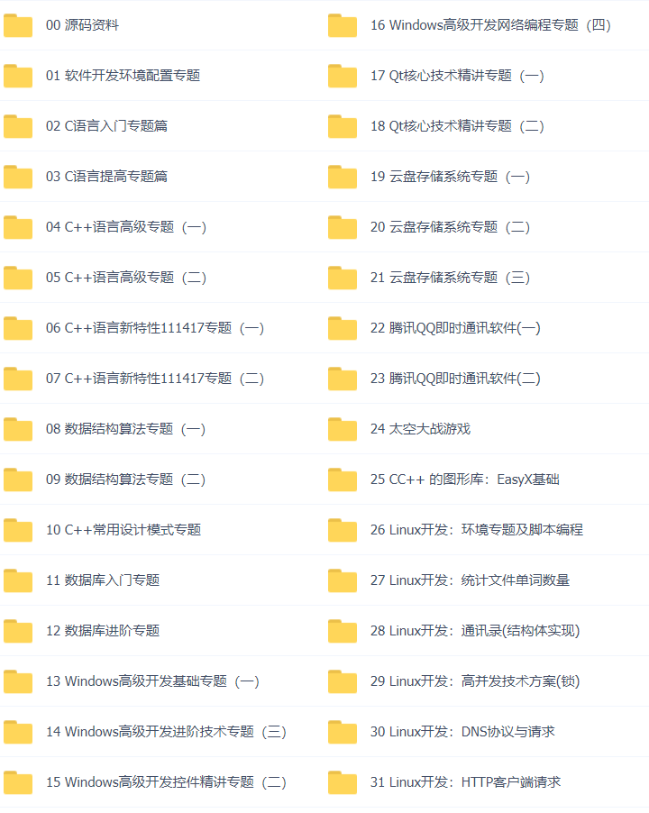 29套C/C++从零基础到精通全栈开发工程师-入门篇+进阶篇+项目篇+高级篇+游戏开发系列课程插图(25)