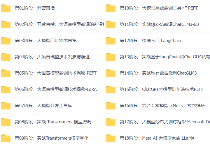 35套AI全栈大模型项目实战，人工智能视频课程-多模态，微调技术，多场景实战，机器学习，深度学习，推荐系统，自动驾驶插图(35)